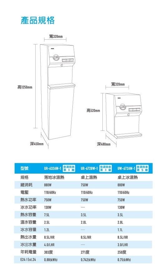 UR-632AW-1智能型飲水機