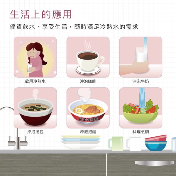 HS-170廚下型冷熱飲水機