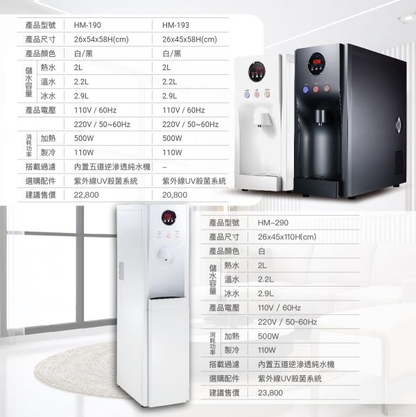 HM-190桌上型智慧數位飲水機