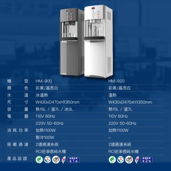 HM-900熱交換飲水機