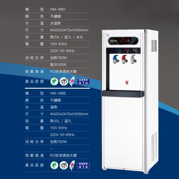 HM-1687直立式熱交換飲水機