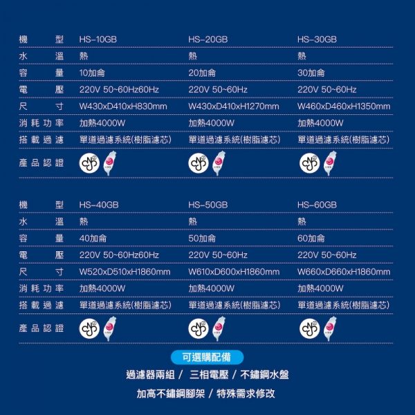 HS-10GB~60GB立地式電開水機