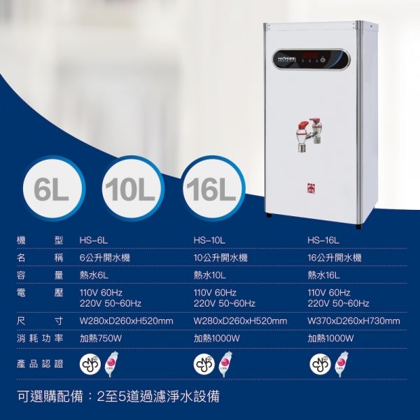 HS-6L~16L桌上型電開水機