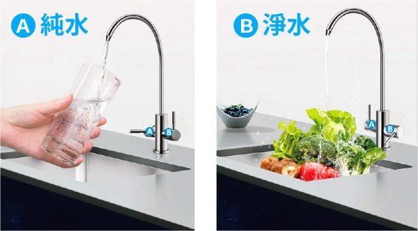 DF-400專用濾心PC、RO、C2