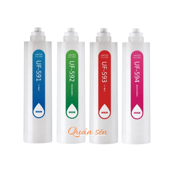 賀眾牌UF-591、592、593、594濾心