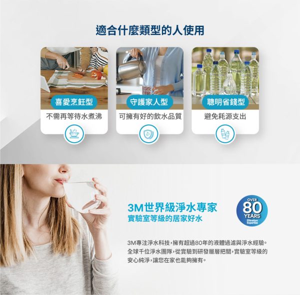 HEAT3000櫥下型變頻觸控式熱飲機