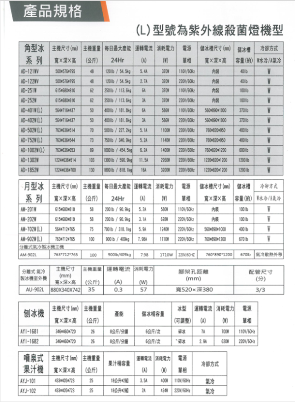 AD-1852W(L)角型冰製冰機1800磅